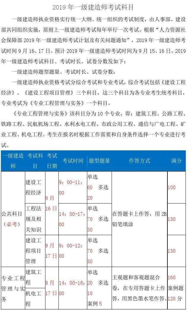 一級建造師所考科目,2022年二級建造師答案  第2張