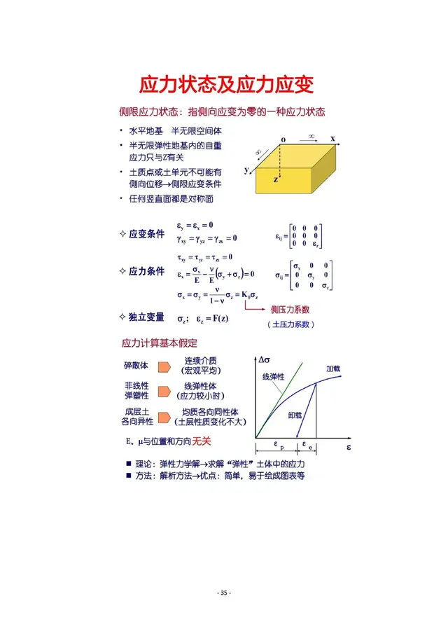 2019巖土工程師合格要求,巖土工程師幾年通過  第5張