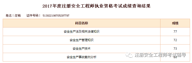 江西省注冊安全工程師,江西省注冊安全工程師報名時間2022  第1張