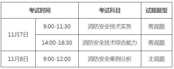 山東消防工程師報名時間,山東消防工程師報名時間2022考試時間  第1張