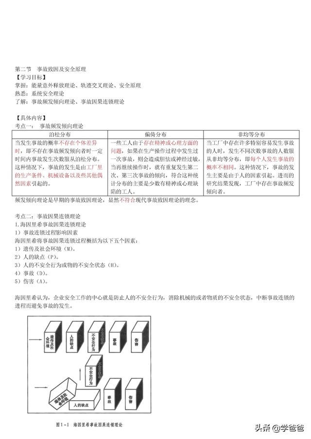 注冊安全工程師安全管理,注冊安全工程師安全管理知識點  第5張