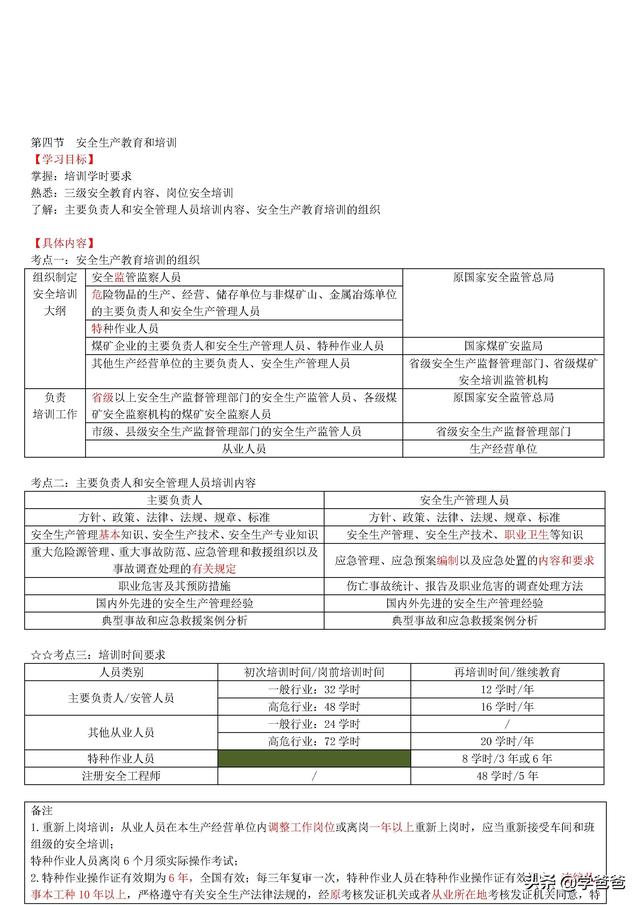 注冊安全工程師安全管理,注冊安全工程師安全管理知識點  第24張