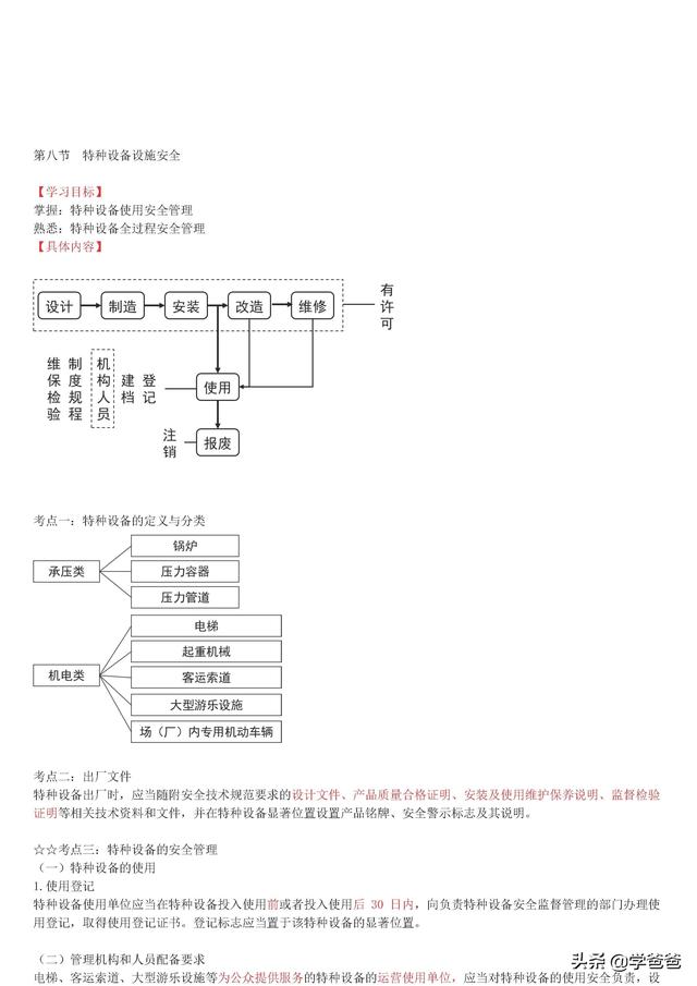 注冊安全工程師安全管理,注冊安全工程師安全管理知識點  第35張