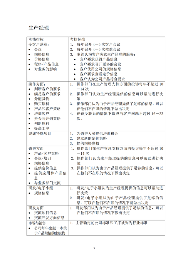 結構工程師KPI考核項目,結構工程師考試網課  第5張