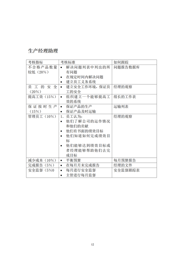 結構工程師KPI考核項目,結構工程師考試網課  第12張