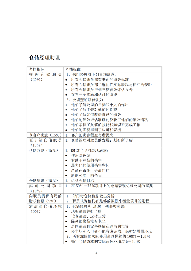 結構工程師KPI考核項目,結構工程師考試網課  第13張