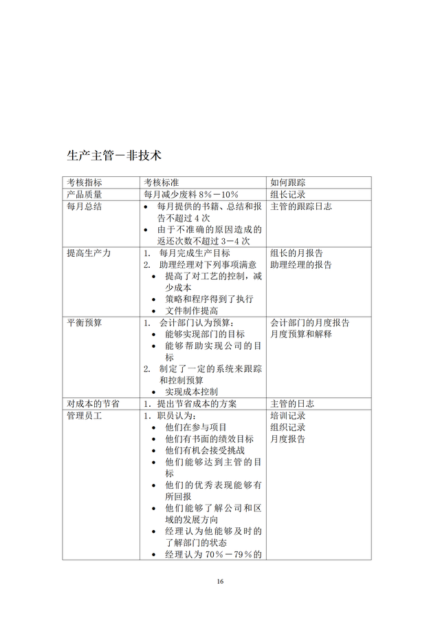 結構工程師KPI考核項目,結構工程師考試網課  第16張