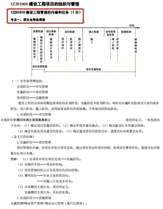 2022二建建筑案例必背,建筑一級建造師考試大綱  第4張