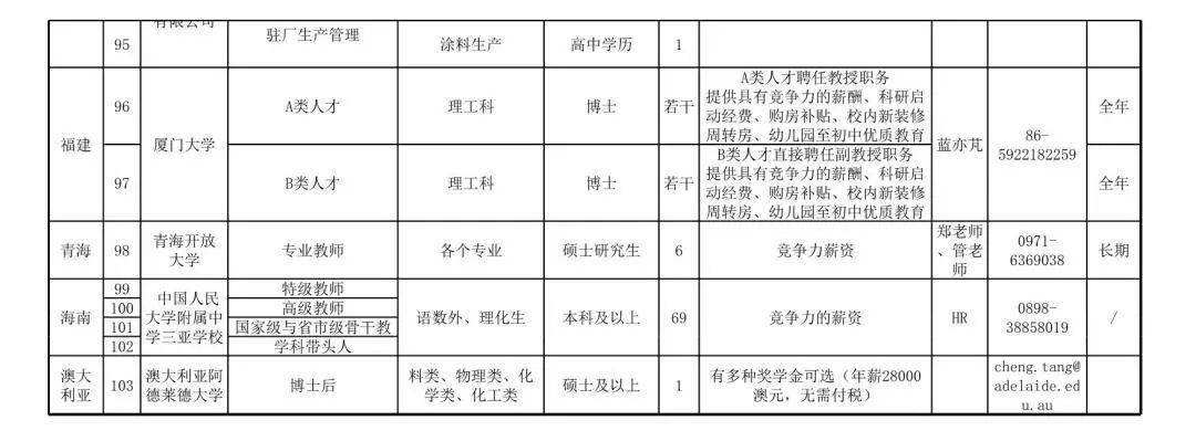 環(huán)宇賽爾新能源結(jié)構(gòu)工程師的簡單介紹  第2張