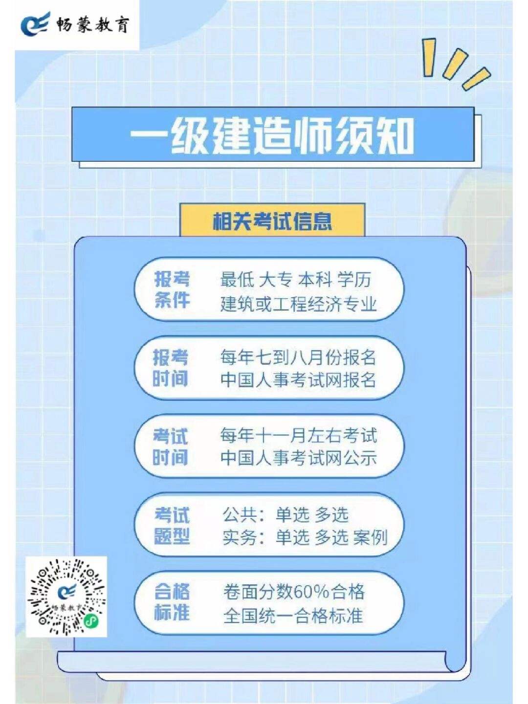 關于怎么復習一級建造師的信息  第1張