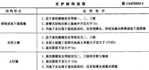 吉林一級建造師證書領取時間的簡單介紹  第2張