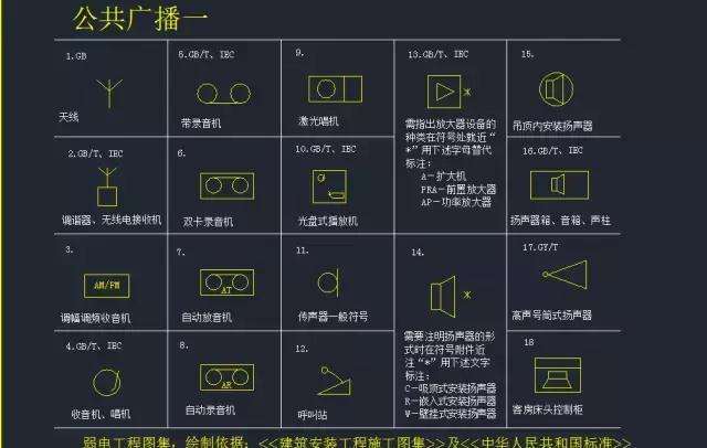 鋼構cad38版下載鋼構cad  第1張