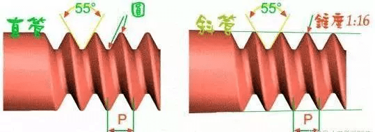 機械工程師特定結構標注方法機械工程師特定結構標注  第2張