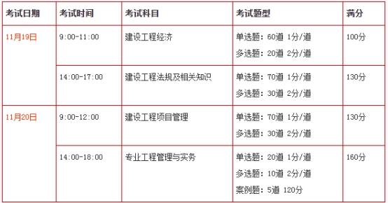 一級建造師考試時間上海2012一級建造師考試時間  第1張