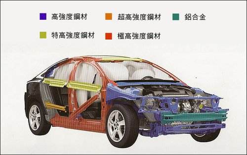 汽車結構工程師前景汽車結構工程師  第2張