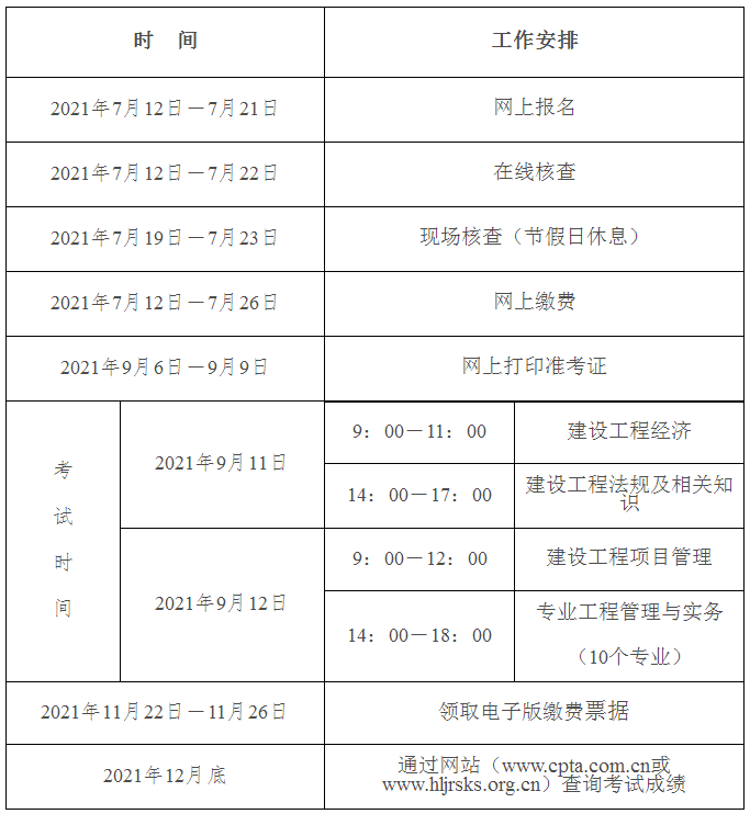 一級建造師免考兩科的條件一級建造師免考兩科  第2張