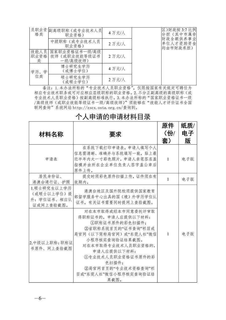 一級(jí)建造師證書領(lǐng)取,一級(jí)建造師證書領(lǐng)取條件  第1張