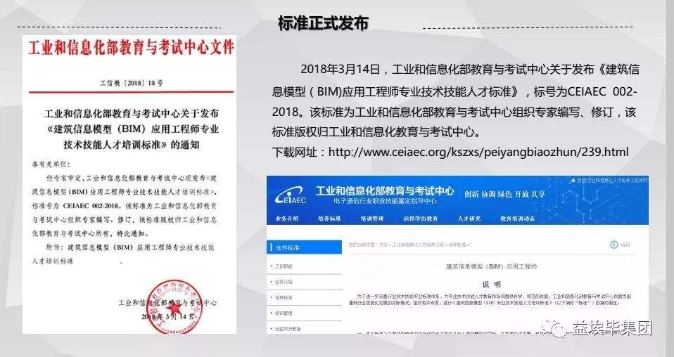 bim高級工程師證多少錢bim高級工程師證多少錢一年  第2張