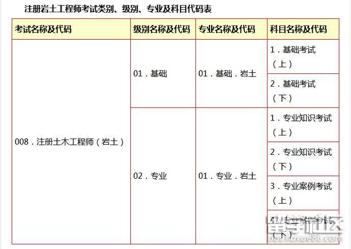 巖土工程師連續介質是什么意思巖土工程師連續介質是什么  第2張