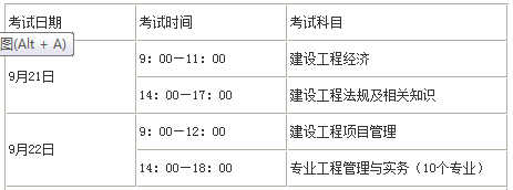 全國一級建造師報考科目國家一級建造師考試科目  第1張