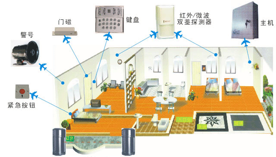 弱電控制弱電,弱電之家  第2張