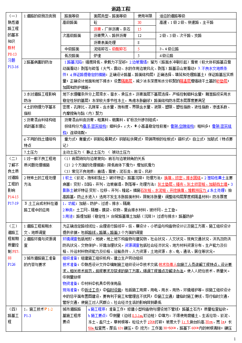 一級建造師增項報名條件,一級建造師增項報名條件要求  第2張