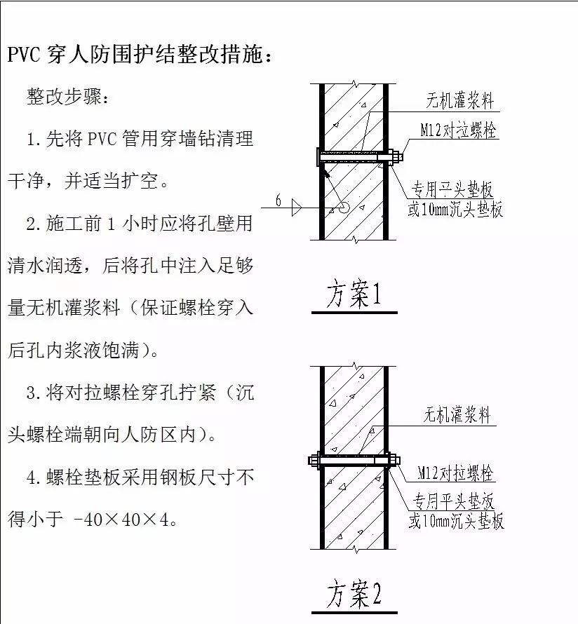 人防規(guī)范2020,人防規(guī)范  第2張