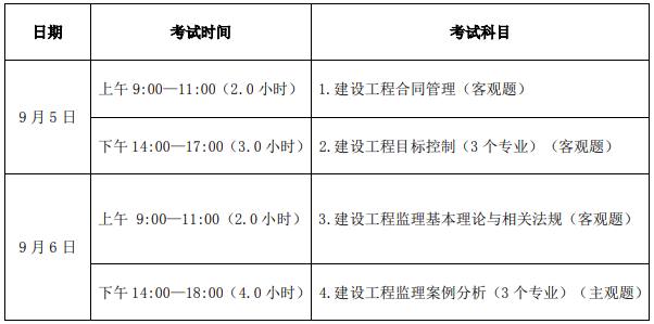 浙江監理工程師準考證打印,浙江監理工程師準考證打印網址  第1張