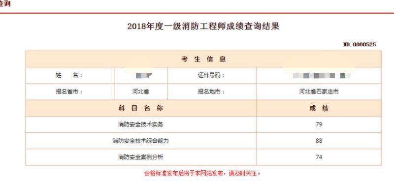 二級注冊消防工程師考試時間2022,二級注冊消防工程師考試通過率  第1張