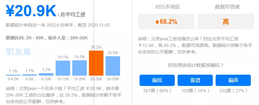 深圳結構設計工程師薪酬水平,深圳結構設計工程師薪酬  第1張