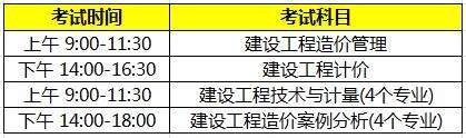 廣東造價工程師,廣東造價工程師報名  第1張