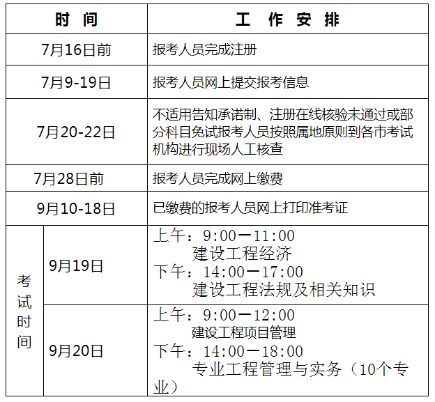 北京一級建造師報名時間2022年,北京一級建造師報名時間  第2張