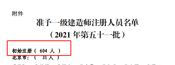 一級建造師有效期,一級建造師有效期到多大年齡  第1張