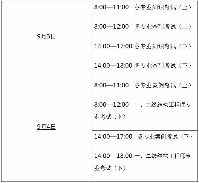 2016結構工程師考試,結構工程師考試試題及答案  第1張