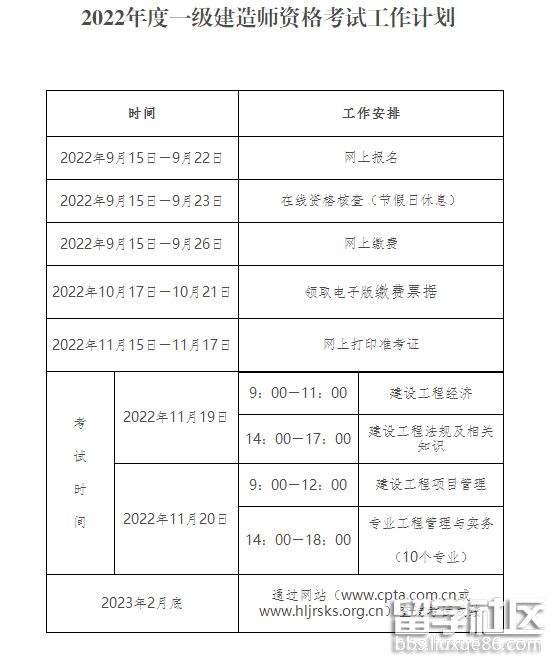 江蘇一級(jí)建造師報(bào)名條件江蘇一級(jí)建造師報(bào)名條件及時(shí)間  第2張