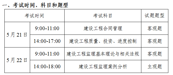 廣東監理工程師考試信息廣東監理工程師考試信息網  第1張