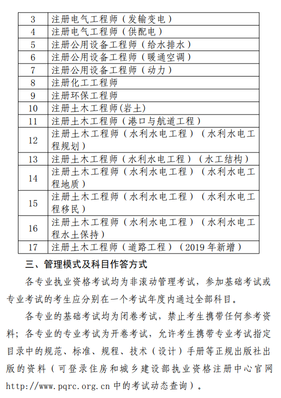 二級巖土工程師考試科目有哪些,二級巖土工程師考試科目  第2張