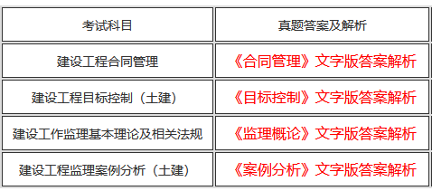 全國注冊監(jiān)理工程師歷年考試真題,注冊監(jiān)理工程師歷年真題下載  第1張