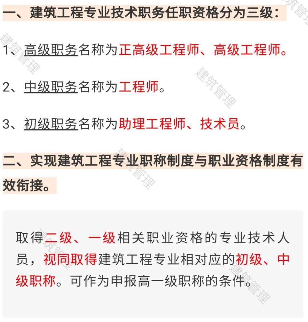 江蘇二級(jí)建造師注冊(cè)查詢江蘇省二級(jí)建造師注冊(cè)查詢  第2張