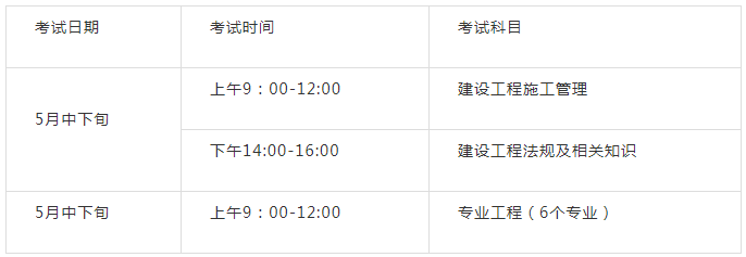 二級建造師注冊查詢時間二級建造師注冊時間怎么查詢  第2張