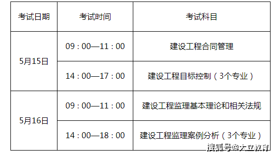 建設部注冊監理工程師查詢官網,建設部注冊監理工程師查詢  第2張