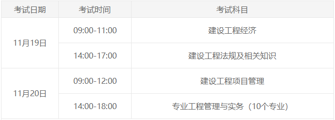 福建省一級建造師成績查詢,福建一級建造師成績查詢  第2張