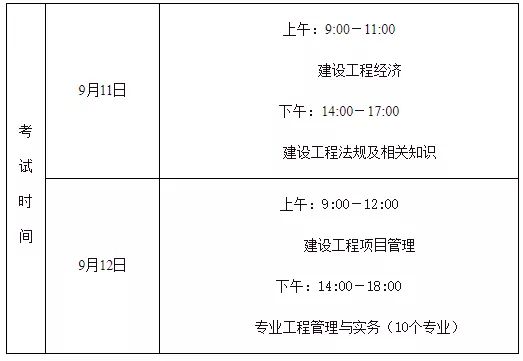 查詢一級建造師注冊網站,一級建造師注冊查詢網  第1張