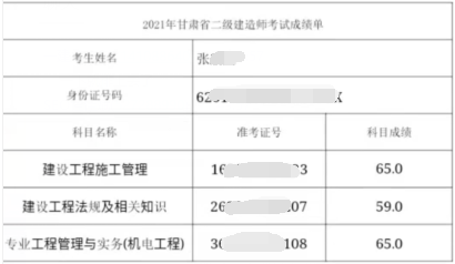 二級(jí)建造師成績管理二級(jí)建造師成績管幾年  第2張