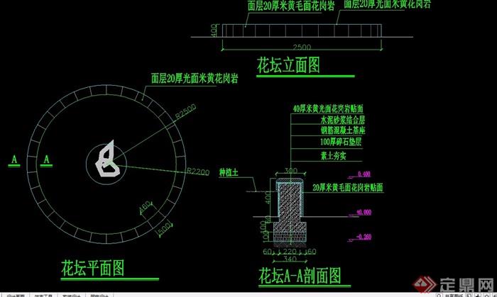 花壇設計平面圖手繪花壇設計平面圖  第2張