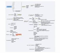 一級建造師機電實務復習,2020年一級建造師機電實務真題解析  第1張