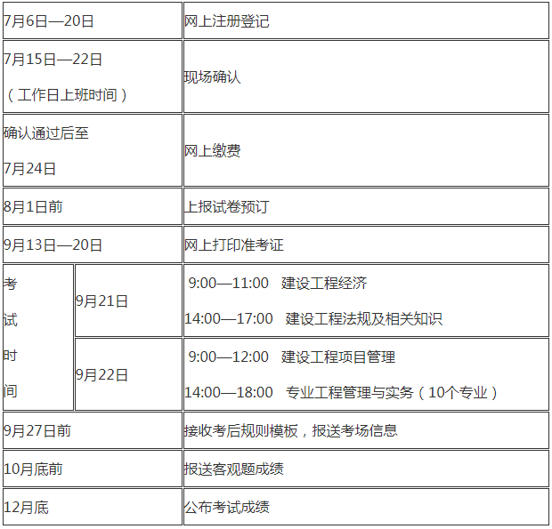 一級建造師什么時間考考一級建造師時間  第2張